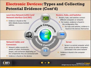 Module 04 digital evidence