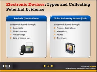 Module 04 digital evidence
