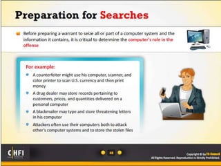 Module 04 digital evidence