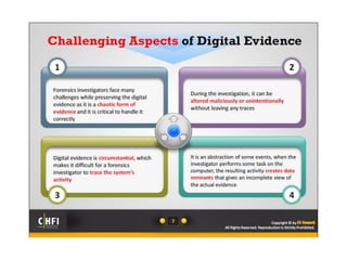 Module 04 digital evidence