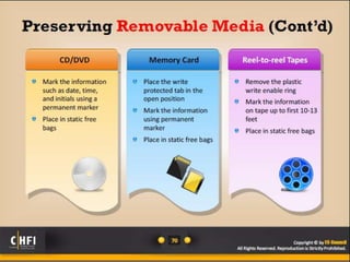 Module 04 digital evidence