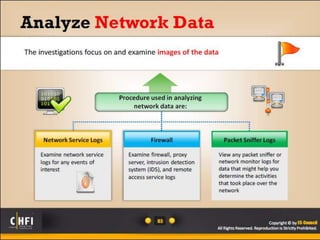 Module 04 digital evidence
