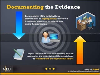 Module 04 digital evidence