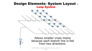 Loop System Firefighting MODULE 04 HYDRAULIC CALCULATION.pdf