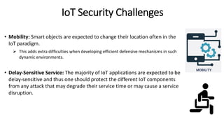 Module 04 IoT Security and Privacy...pdf