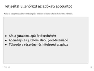 Teljesíts! Ellenőrizd az adókat/accountot
Fontos az adóügyi tanácsadóval való beszélgetés - különösen a váratlan kifizetések elkerülése érdekében.
Forrás: saját
● Áfa a jutalomalapú értékesítésért
● Adomány- és jutalom alapú jövedelemadó
● Tőkeadó a részvény- és hitelezési alaphoz
15
 