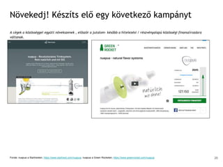 Növekedj! Készíts elő egy következő kampányt
A cégek a közösséggel együtt növekszenek , először a jutalom- később a hitelezési / részvényalapú közösségi finanszírozásra
váltanak.
Forrás: nuapua a Startnexten, https://www.startnext.com/nuapua; nuapua a Green Rocketen, https://www.greenrocket.com/nuapua 26
 