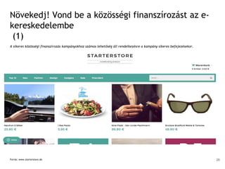 Növekedj! Vond be a közösségi finanszírozást az e-
kereskedelembe
(1)
A sikeres közösségi finanszírozás kampányokhoz számos lehetőség áll rendelkezésre a kampány sikeres befejezésekor.
Forrás: www.starterstore.de 28
 