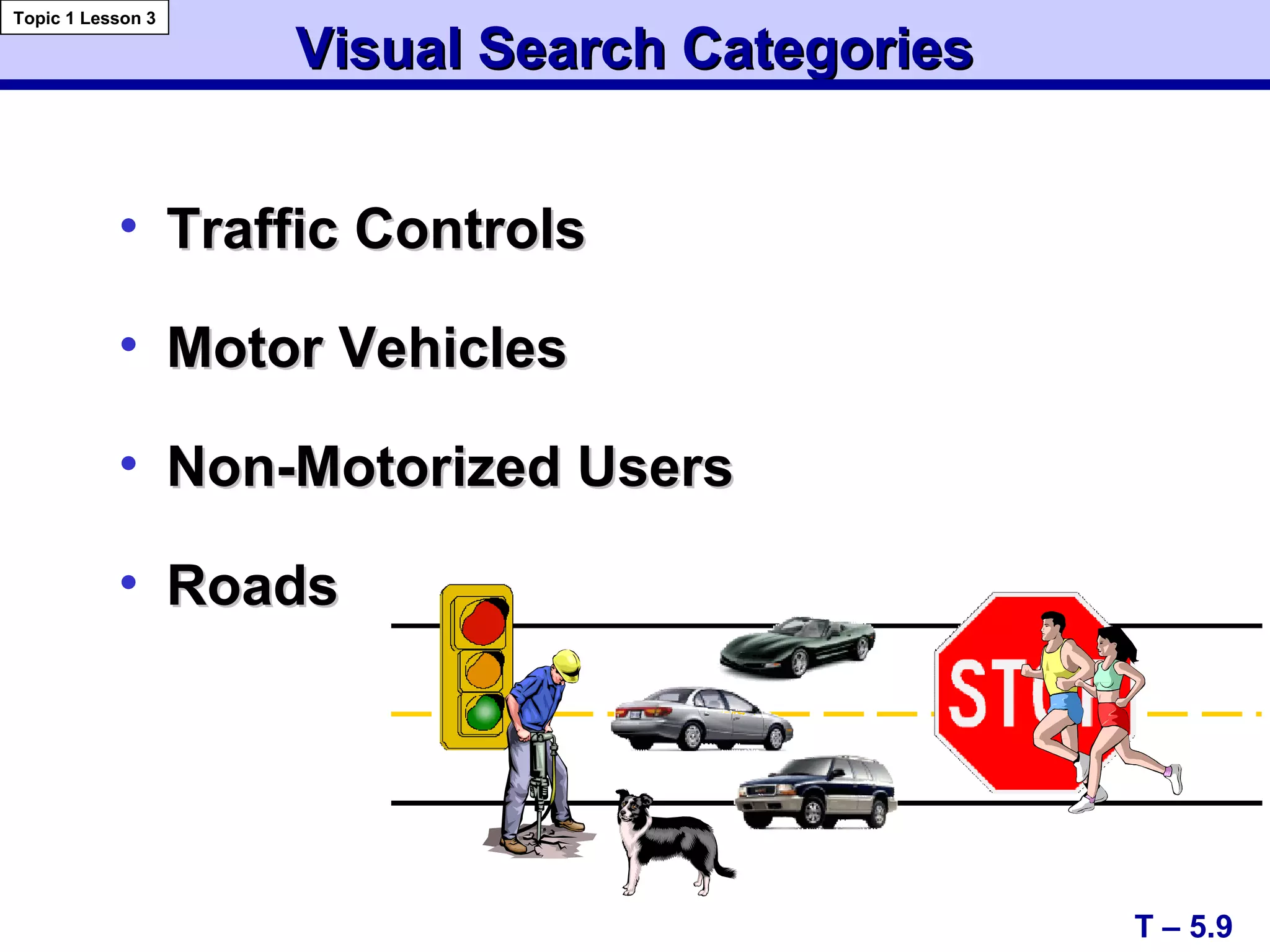 • Traffic ControlsTraffic Controls
• Motor VehiclesMotor Vehicles
• Non-Motorized UsersNon-Motorized Users
• RoadsRoads
Visual Search CategoriesVisual Search Categories
T – 5.9
Topic 1 Lesson 3
 