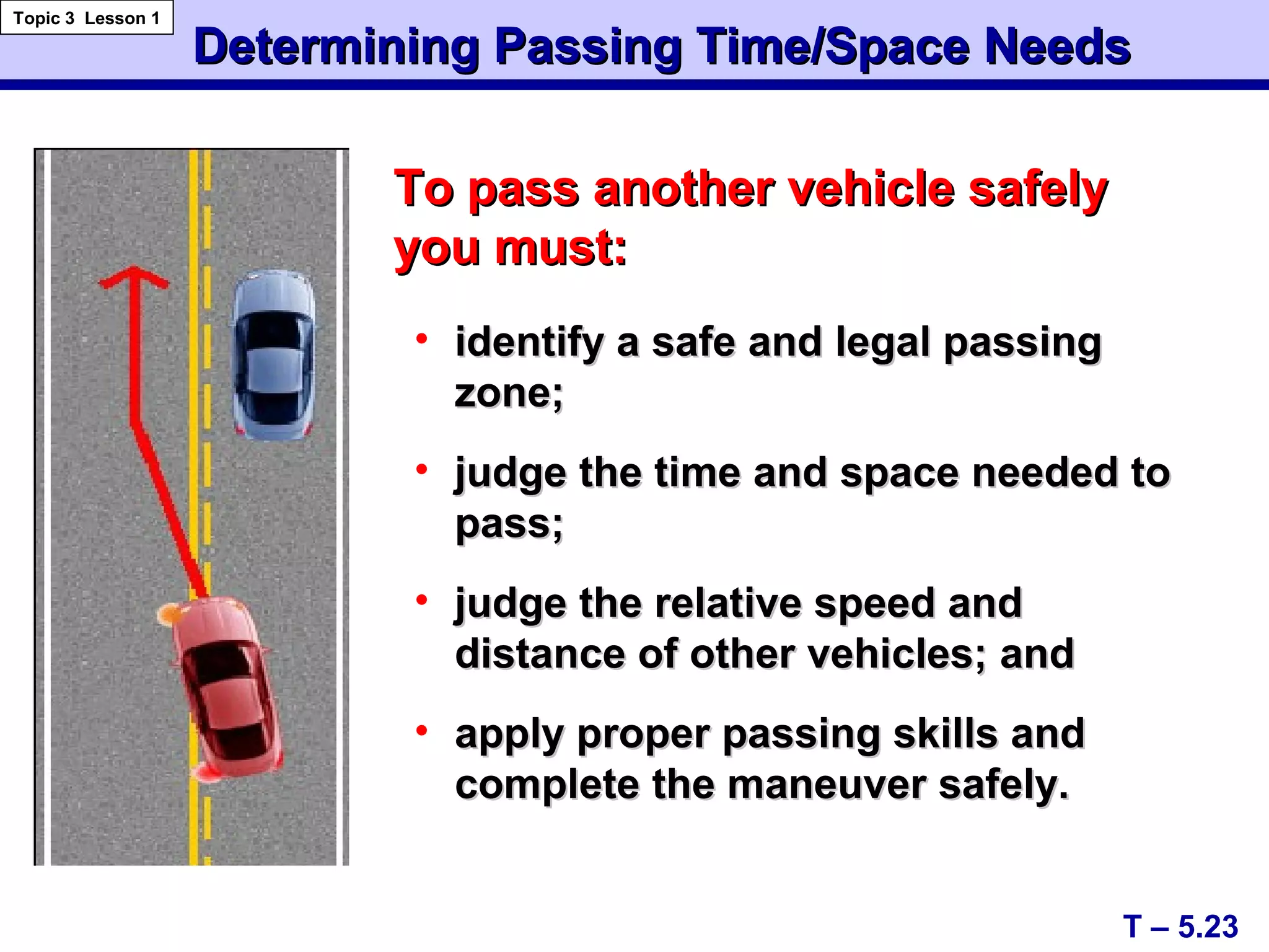 Determining Passing Time/Space NeedsDetermining Passing Time/Space Needs
T – 5.23
Topic 3 Lesson 1
To pass another vehicle safelyTo pass another vehicle safely
you must:you must:
• identify a safe and legal passingidentify a safe and legal passing
zone;zone;
• judge the time and space needed tojudge the time and space needed to
pass;pass;
• judge the relative speed andjudge the relative speed and
distance of other vehicles; anddistance of other vehicles; and
• apply proper passing skills andapply proper passing skills and
complete the maneuver safely.complete the maneuver safely.
 