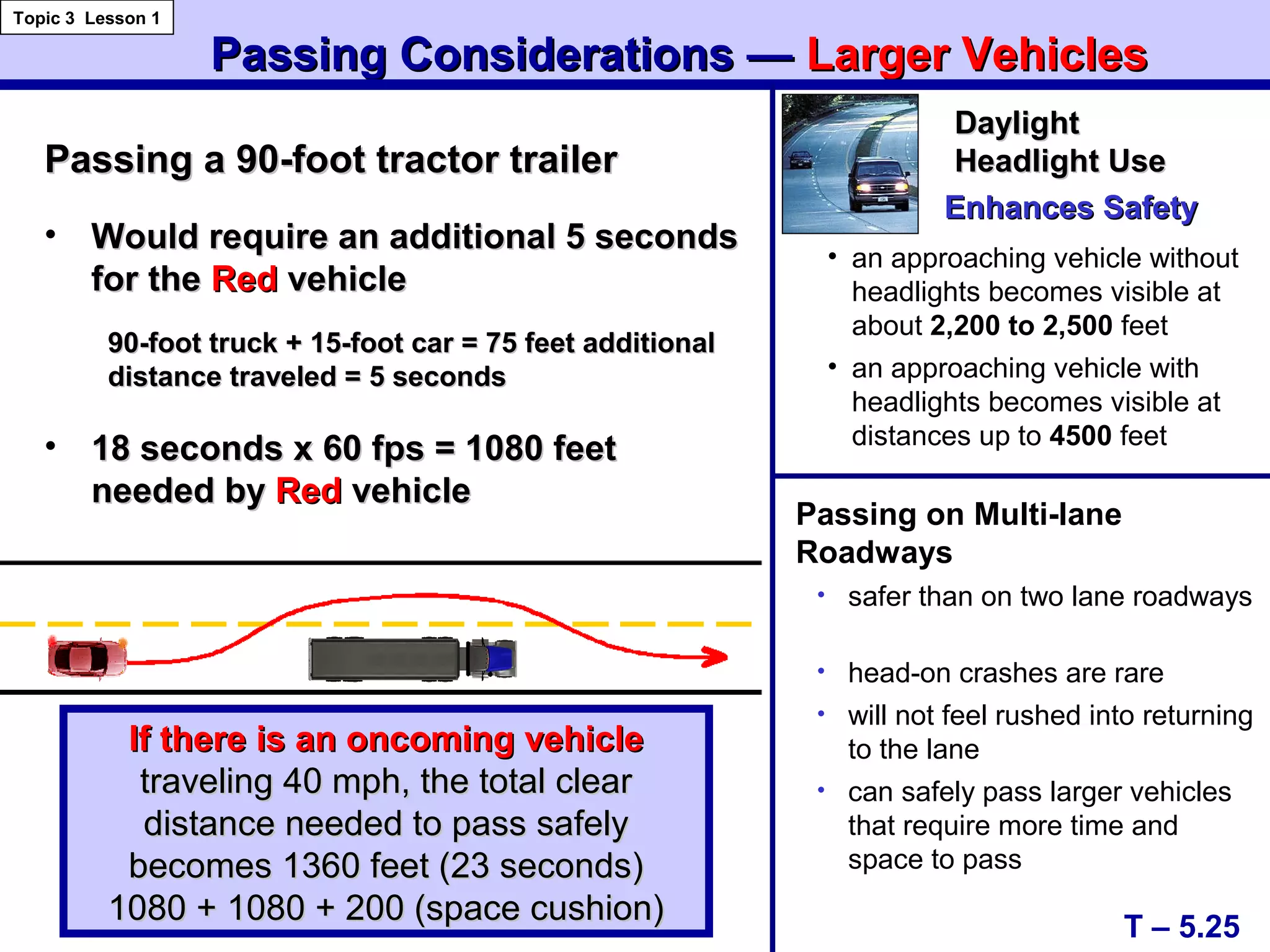 Passing Considerations —Passing Considerations — Larger VehiclesLarger Vehicles
T – 5.25
Topic 3 Lesson 1
Passing a 90-foot tractor trailerPassing a 90-foot tractor trailer
• Would require an additional 5 secondsWould require an additional 5 seconds
for thefor the RedRed vehiclevehicle
90-foot truck + 15-foot car = 75 feet additional90-foot truck + 15-foot car = 75 feet additional
distance traveled = 5 secondsdistance traveled = 5 seconds
• 18 seconds x 60 fps = 1080 feet18 seconds x 60 fps = 1080 feet
needed byneeded by RedRed vehiclevehicle
If there is an oncoming vehicleIf there is an oncoming vehicle
traveling 40 mph, the total cleartraveling 40 mph, the total clear
distance needed to pass safelydistance needed to pass safely
becomes 1360 feet (23 seconds)becomes 1360 feet (23 seconds)
1080 + 1080 + 200 (space cushion)1080 + 1080 + 200 (space cushion)
DaylightDaylight
Headlight UseHeadlight Use
Enhances SafetyEnhances Safety
• an approaching vehicle without
headlights becomes visible at
about 2,200 to 2,500 feet
• an approaching vehicle with
headlights becomes visible at
distances up to 4500 feet
Passing on Multi-lane
Roadways
• safer than on two lane roadways
• head-on crashes are rare
• will not feel rushed into returning
to the lane
• can safely pass larger vehicles
that require more time and
space to pass
 
