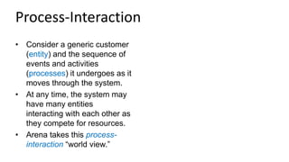 Process-Interaction
• Consider a generic customer
(entity) and the sequence of
events and activities
(processes) it undergoes as it
moves through the system.
• At any time, the system may
have many entities
interacting with each other as
they compete for resources.
• Arena takes this process-
interaction “world view.”
 