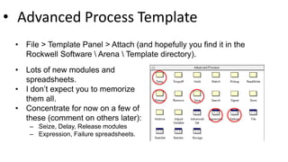 • Advanced Process Template
• File > Template Panel > Attach (and hopefully you find it in the
Rockwell Software  Arena  Template directory).
• Lots of new modules and
spreadsheets.
• I don’t expect you to memorize
them all.
• Concentrate for now on a few of
these (comment on others later):
– Seize, Delay, Release modules
– Expression, Failure spreadsheets.
 