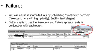 • Failures
• You can cause resource failures by scheduling “breakdown demons”
(fake customers with high priority). But this isn’t elegant.
• Better way is to use the Resource and Failure spreadsheets in
conjunction with each other.
 