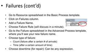 • Failures (cont’d)
• Go to Resource spreadsheet in the Basic Process template.
• Click on Failures column.
• Add a Failure Name.
• Choose Failure Rule (will discuss in a minute).
• Go to the Failure spreadsheet in the Advanced Process template,
where you’ll see your new failure name.
• Choose type of failure:
– Count (failure after a certain # of arrivals)
– Time (after a certain amount of time)
• Choose downtime (for repair): Can be any expression.
 