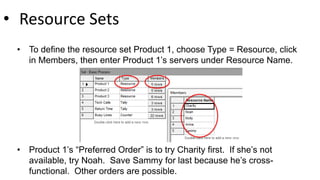 • Resource Sets
• To define the resource set Product 1, choose Type = Resource, click
in Members, then enter Product 1’s servers under Resource Name.
• Product 1’s “Preferred Order” is to try Charity first. If she’s not
available, try Noah. Save Sammy for last because he’s cross-
functional. Other orders are possible.
 