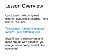Last Lesson: We compared
different queueing strategies – one
line vs. two lines.
This Lesson: A more-interesting
system – a re-entrant queue.
Idea: If you re-use servers and
mess around with priorities, you
can get some pretty non-intuitive
outcomes!
Lesson Overview
 