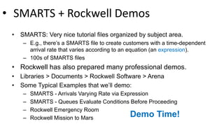 • SMARTS + Rockwell Demos
• SMARTS: Very nice tutorial files organized by subject area.
– E.g., there’s a SMARTS file to create customers with a time-dependent
arrival rate that varies according to an equation (an expression).
– 100s of SMARTS files
• Rockwell has also prepared many professional demos.
• Libraries > Documents > Rockwell Software > Arena
• Some Typical Examples that we’ll demo:
– SMARTS - Arrivals Varying Rate via Expression
– SMARTS - Queues Evaluate Conditions Before Proceeding
– Rockwell Emergency Room
– Rockwell Mission to Mars Demo Time!
 