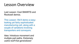 Last Lesson: Cool SMARTS and
Rockwell demos.
This Lesson: We’ll demo a easy-
looking yet fairly sophisticated
manufacturing cell, along with a
couple of variations involving
transporters and conveyors.
Idea: Introduce movement and
multiple part paths. Extremely
useful stuff that generalizes!
Lesson Overview
 
