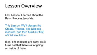 Last Lesson: Learned about the
Basic Process template.
This Lesson: We’ll discuss the
Create, Process, and Dispose
modules, and then build our first
official simulation.
Idea: The modules are easy, but it
turns out that there’s a lot going
on inside of them.
Lesson Overview
 