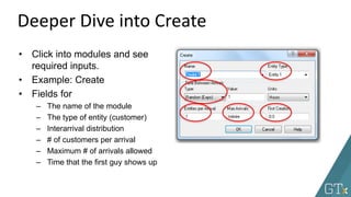 • Click into modules and see
required inputs.
• Example: Create
• Fields for
– The name of the module
– The type of entity (customer)
– Interarrival distribution
– # of customers per arrival
– Maximum # of arrivals allowed
– Time that the first guy shows up
Deeper Dive into Create
 