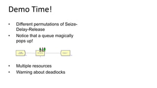 • Different permutations of Seize-
Delay-Release
• Notice that a queue magically
pops up!
• Multiple resources
• Warning about deadlocks
Demo Time!
 