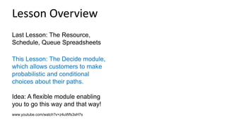 Last Lesson: The Resource,
Schedule, Queue Spreadsheets
This Lesson: The Decide module,
which allows customers to make
probabilistic and conditional
choices about their paths.
Idea: A flexible module enabling
you to go this way and that way!
www.youtube.com/watch?v=z4uWfs3sH7s
Lesson Overview
 