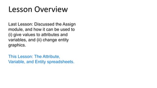 Last Lesson: Discussed the Assign
module, and how it can be used to
(i) give values to attributes and
variables, and (ii) change entity
graphics.
This Lesson: The Attribute,
Variable, and Entity spreadsheets.
Lesson Overview
 