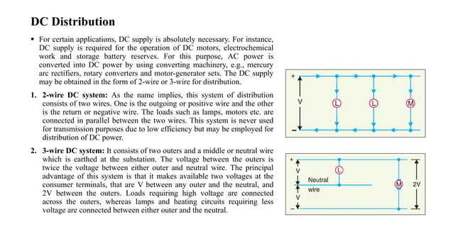 Module 05 - Distribution Systems Overview (1).pptx