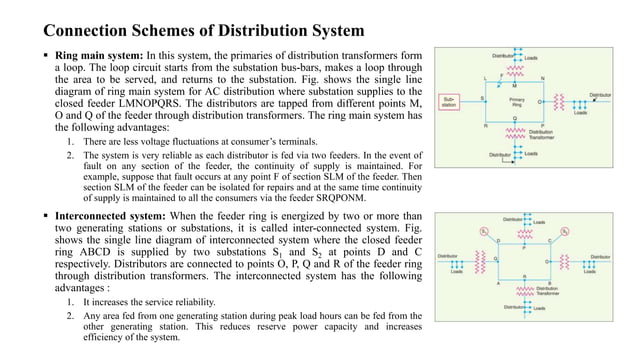 Module 05 - Distribution Systems Overview (1).pptx