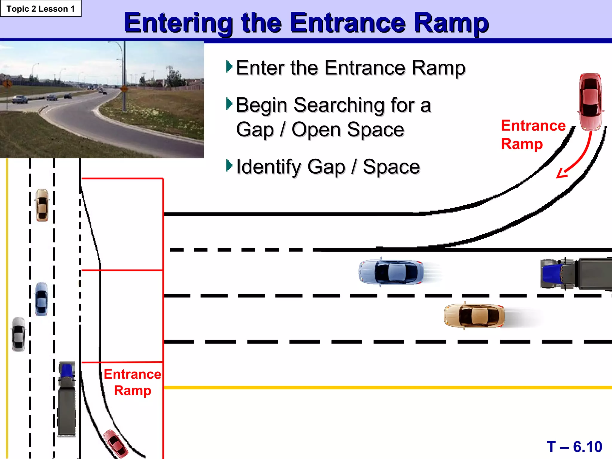 Entering the Entrance RampEntering the Entrance Ramp
Entrance
Ramp
Enter the Entrance RampEnter the Entrance Ramp
Begin Searching for aBegin Searching for a
Gap / Open SpaceGap / Open Space
Identify Gap / SpaceIdentify Gap / Space
T – 6.10
Topic 2 Lesson 1
Entrance
Ramp
 