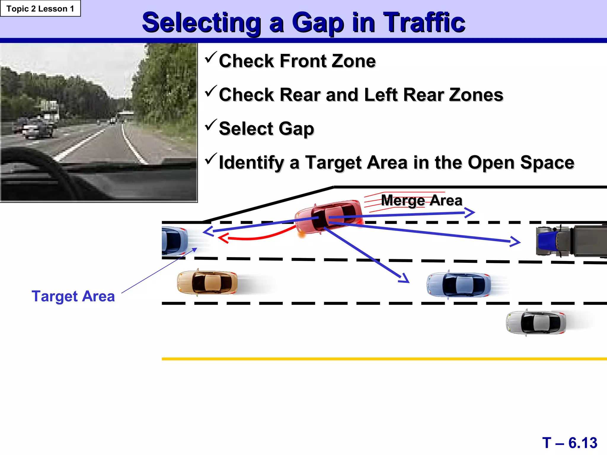 Check Front ZoneCheck Front Zone
Check Rear and Left Rear ZonesCheck Rear and Left Rear Zones
Select GapSelect Gap
Identify a Target Area in the Open SpaceIdentify a Target Area in the Open Space
Selecting a Gap in TrafficSelecting a Gap in Traffic
T – 6.13
Topic 2 Lesson 1
Merge AreaMerge Area
Target Area
 