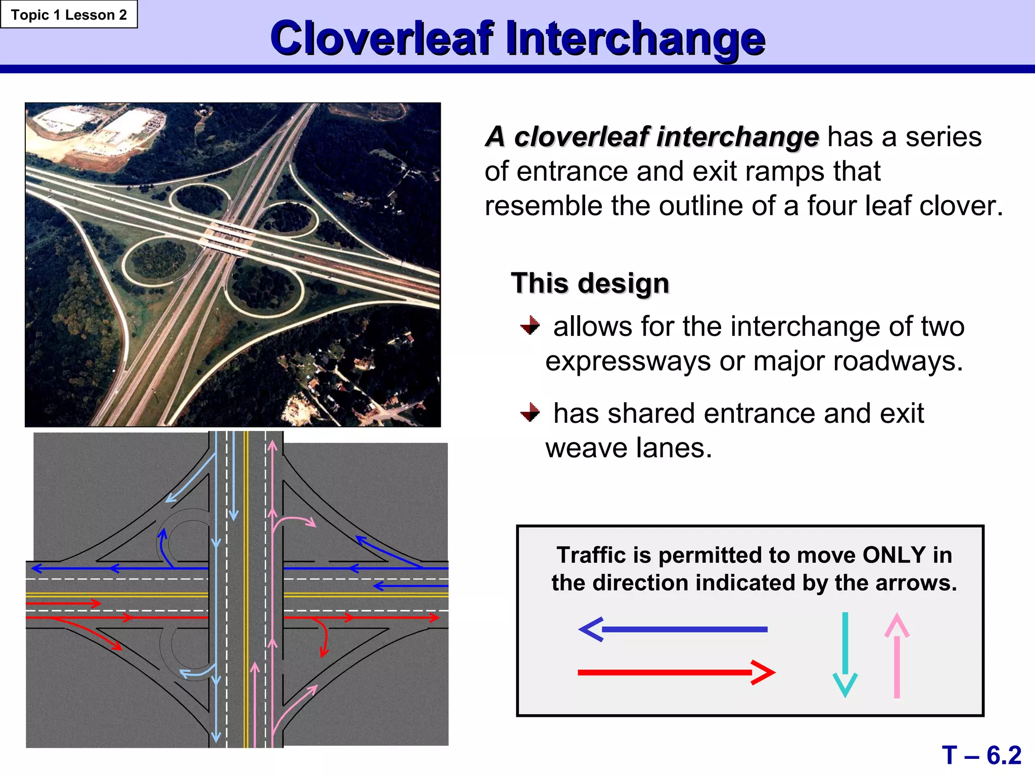 Cloverleaf InterchangeCloverleaf Interchange
T – 6.2
Topic 1 Lesson 2
A cloverleaf interchangeA cloverleaf interchange has a series
of entrance and exit ramps that
resemble the outline of a four leaf clover.
allows for the interchange of two
expressways or major roadways.
has shared entrance and exit
weave lanes.
This designThis design
Traffic is permitted to move ONLY in
the direction indicated by the arrows.
 