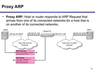 10
Proxy ARP
• Proxy ARP: Host or router responds to ARP Request that
arrives from one of its connected networks for a host that is
on another of its connected networks.
128.143.137.1/16
00:e0:f9:23:a8:20
128.143.71.1/24
128.143.0.0/16
Subnet
128.143.71.0/24
Subnet
Router137
ARP Request:
What is the MAC address
of 128.143.71.21?
128.143.137.144/16
128.143.171.21/24
00:20:af:03:98:28
Argon Neon
ARP Reply:
The MAC address of
128.143.71.21 is
00:e0:f9:23:a8:20
 
