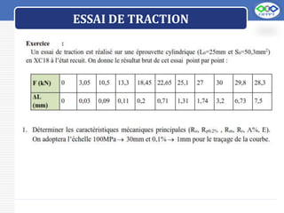 LOGO
ESSAI DE TRACTION
 