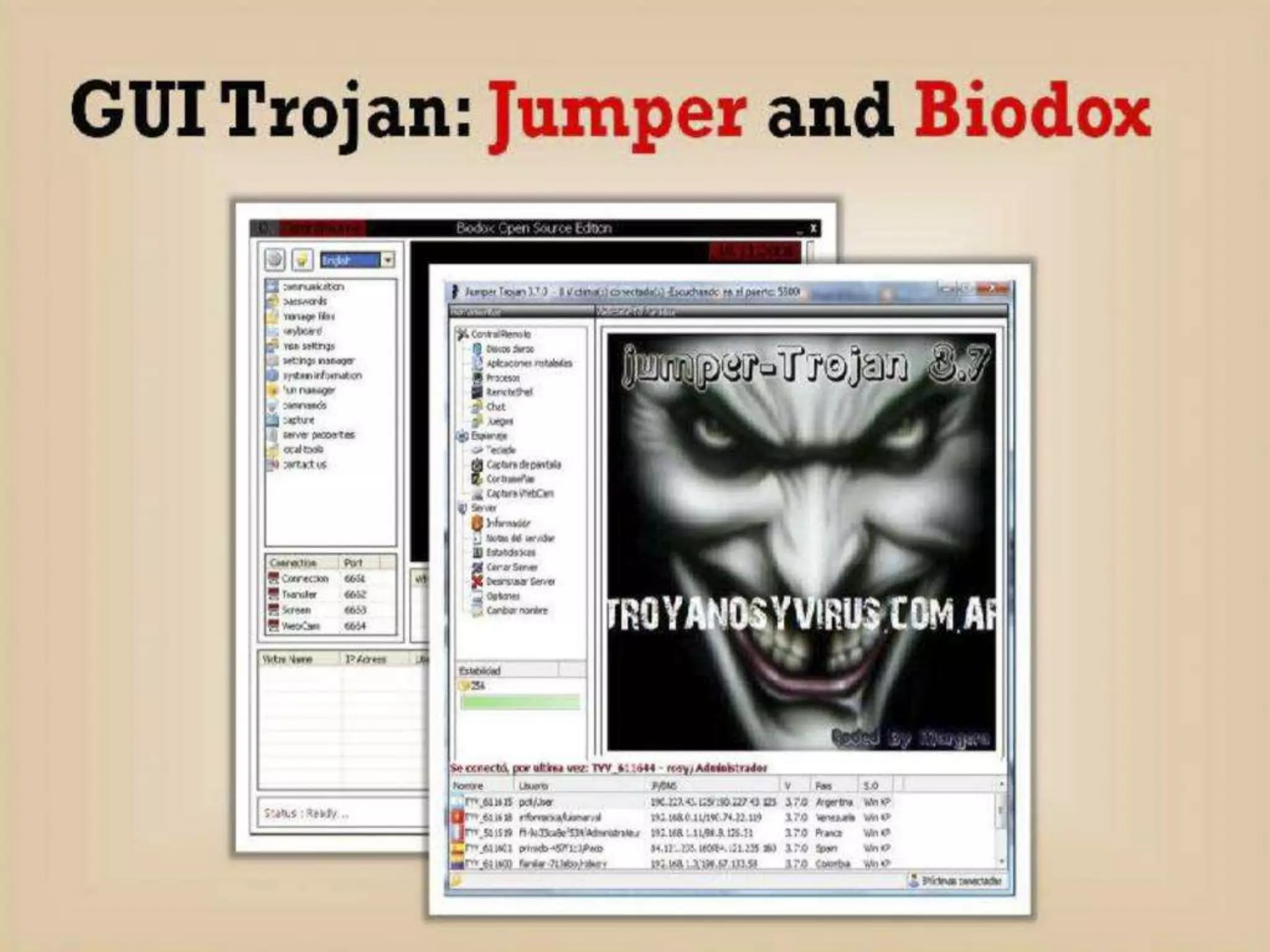 CyberLab CCEH  Session - 6 Trojans and Backdoors