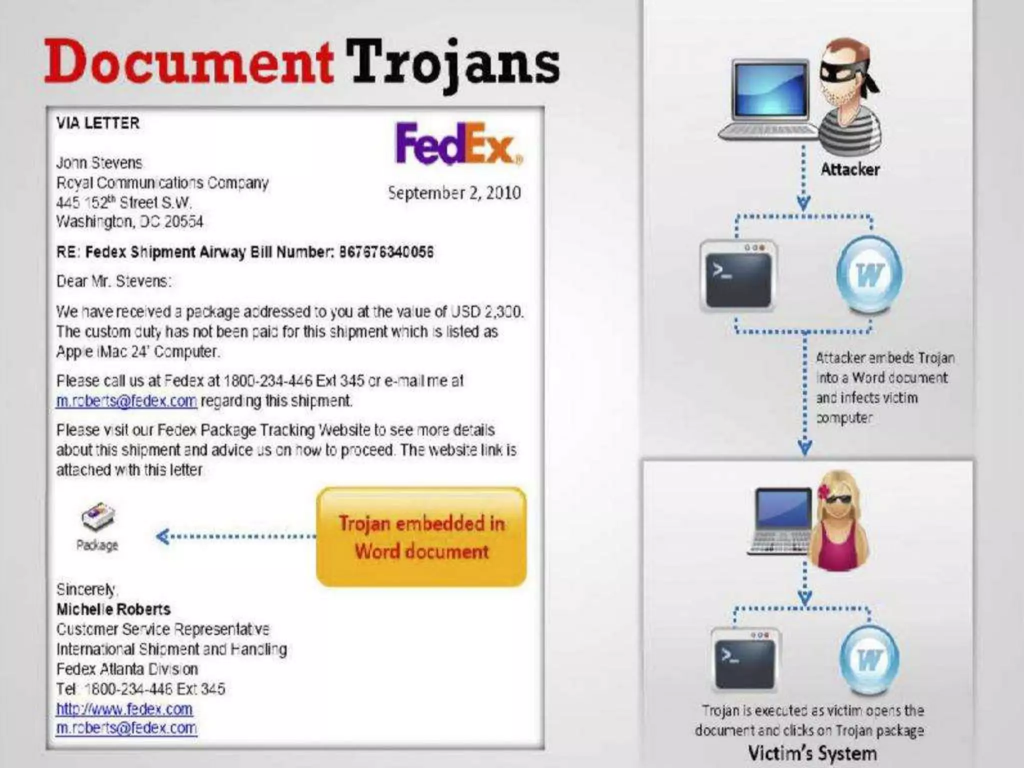 CyberLab CCEH  Session - 6 Trojans and Backdoors