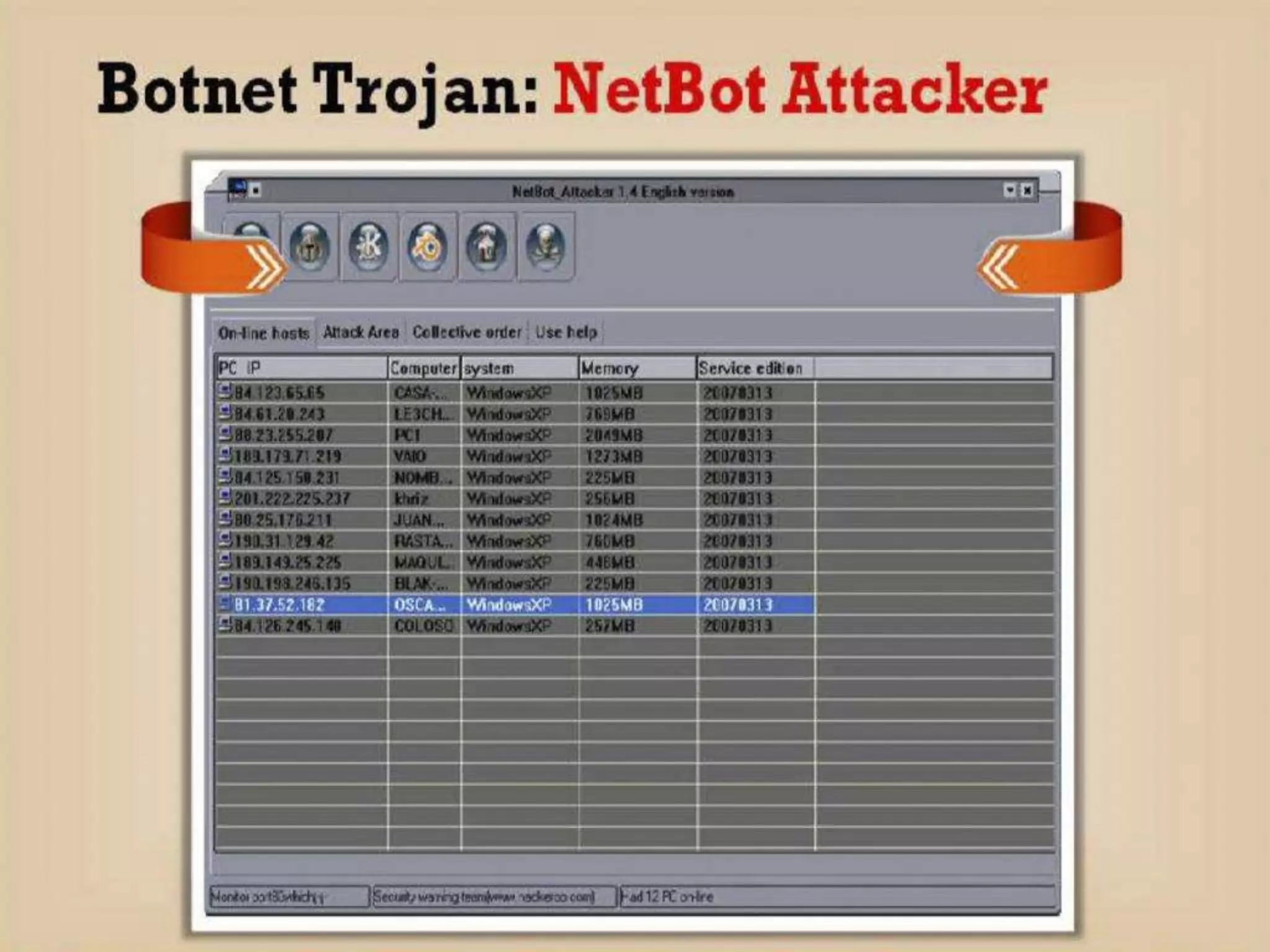CyberLab CCEH  Session - 6 Trojans and Backdoors