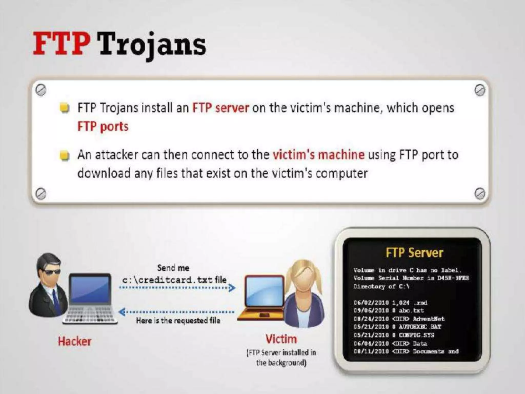 CyberLab CCEH  Session - 6 Trojans and Backdoors