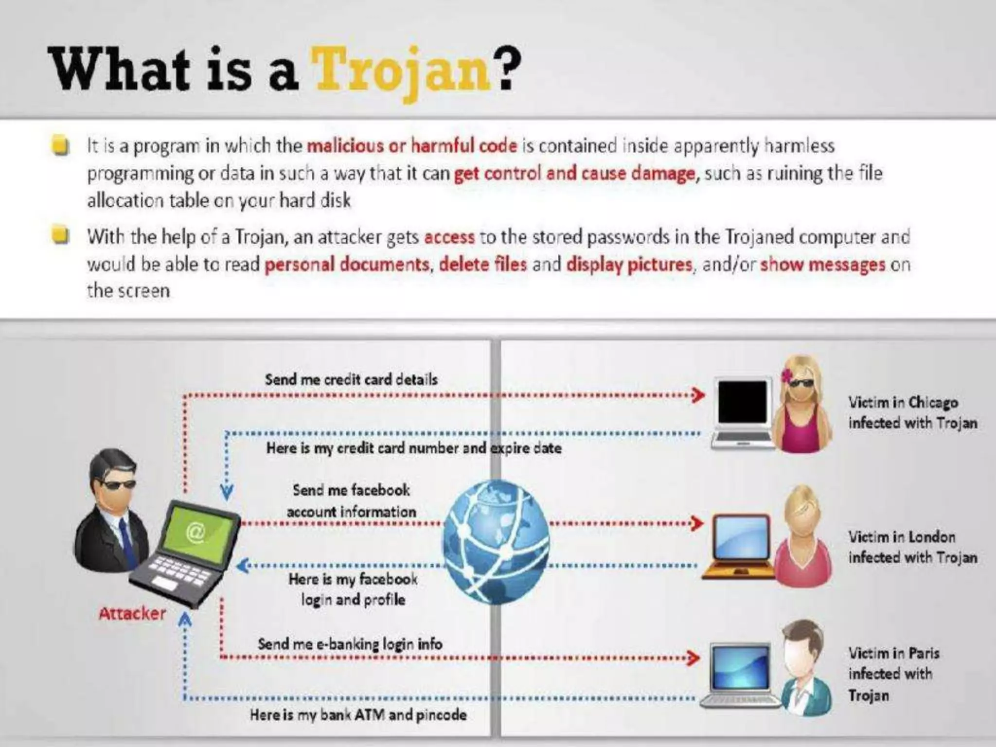 CyberLab CCEH  Session - 6 Trojans and Backdoors