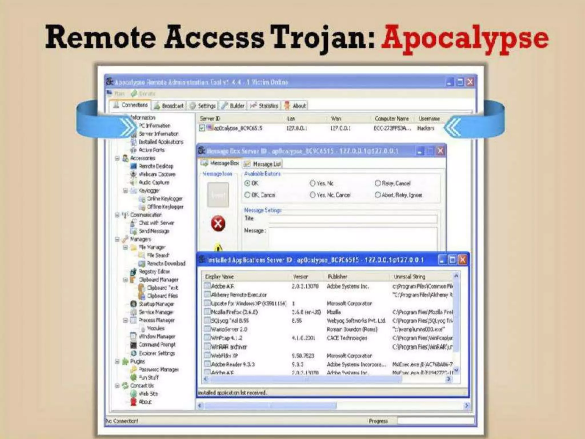CyberLab CCEH  Session - 6 Trojans and Backdoors