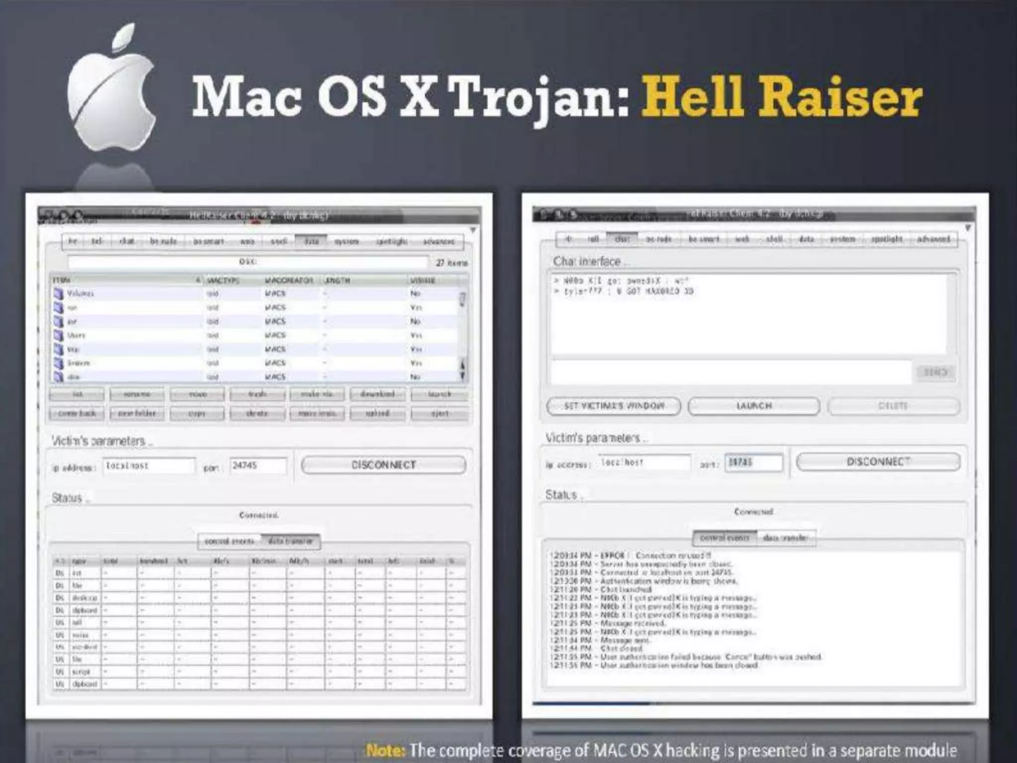 CyberLab CCEH  Session - 6 Trojans and Backdoors