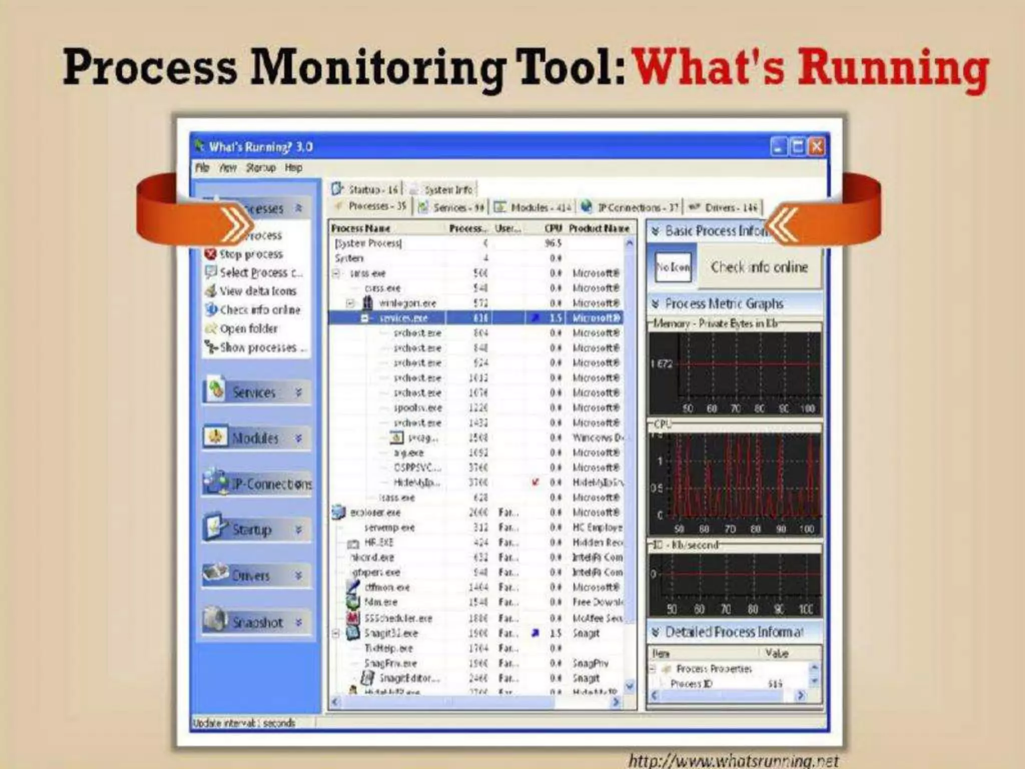 CyberLab CCEH  Session - 6 Trojans and Backdoors