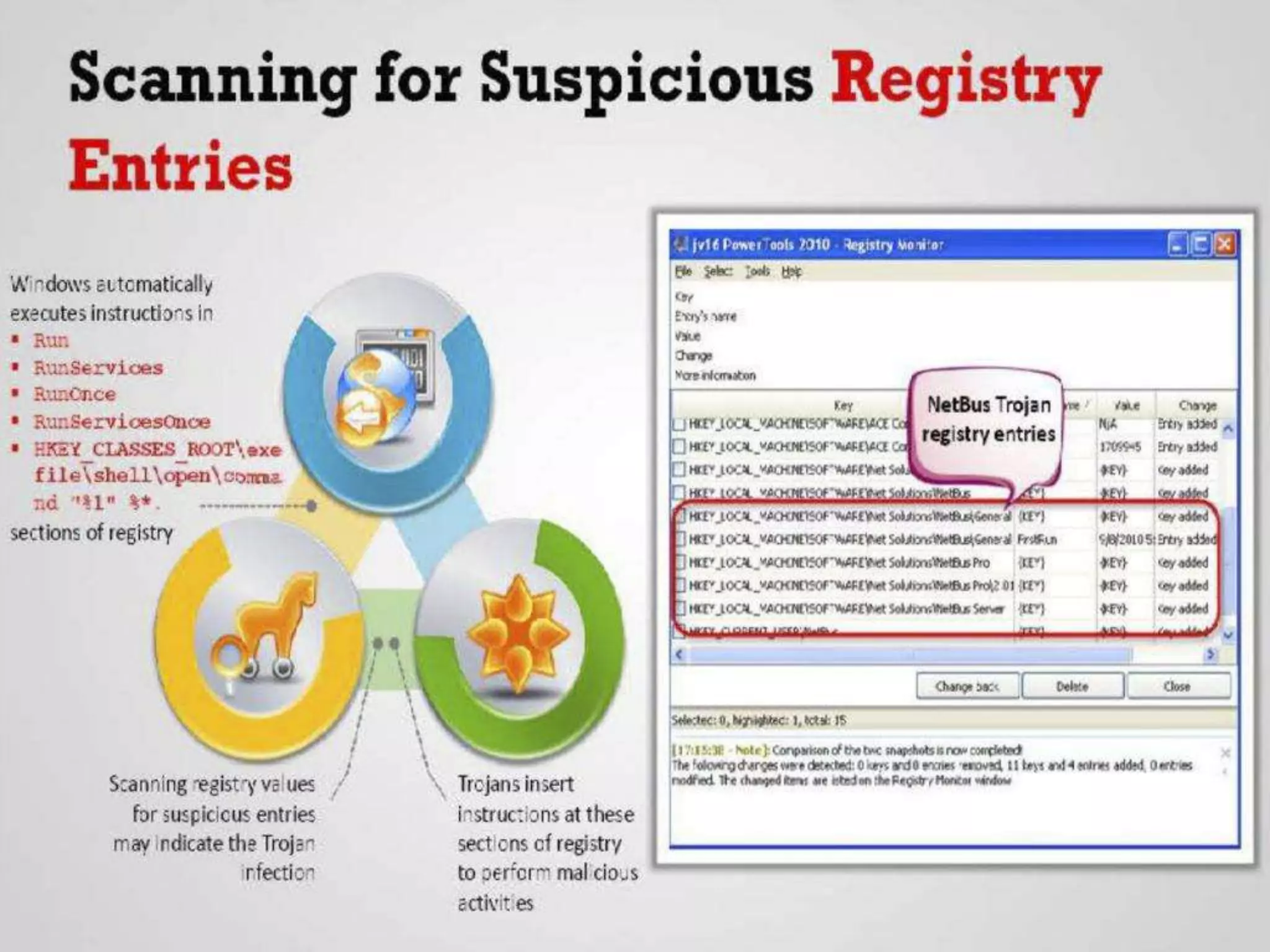 CyberLab CCEH  Session - 6 Trojans and Backdoors