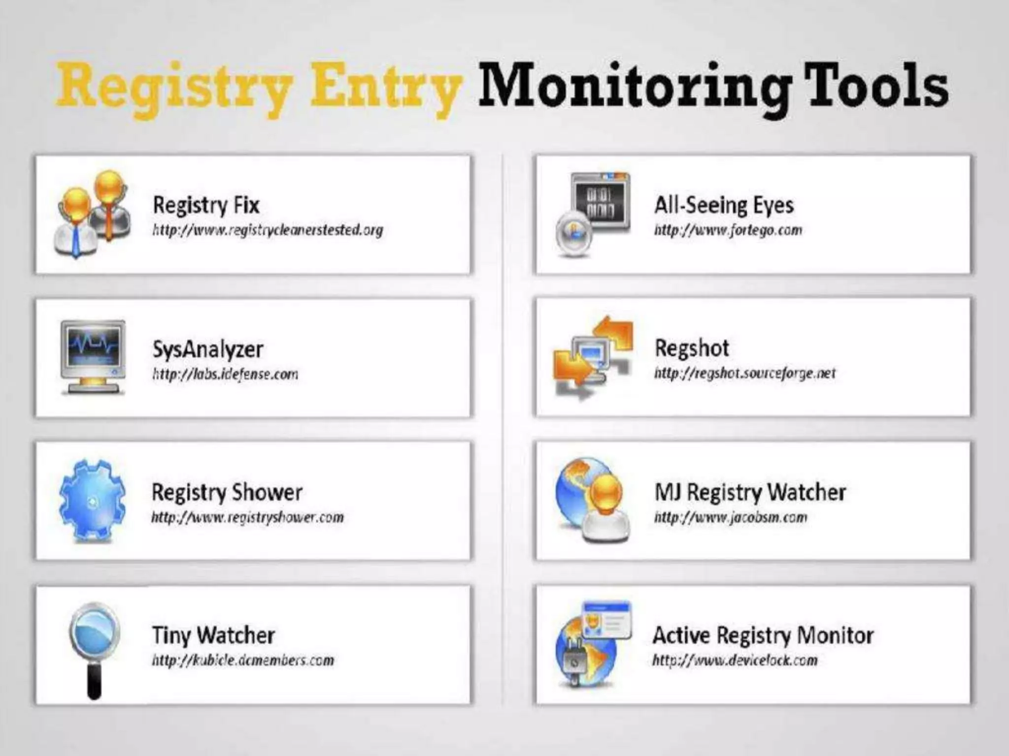 CyberLab CCEH  Session - 6 Trojans and Backdoors