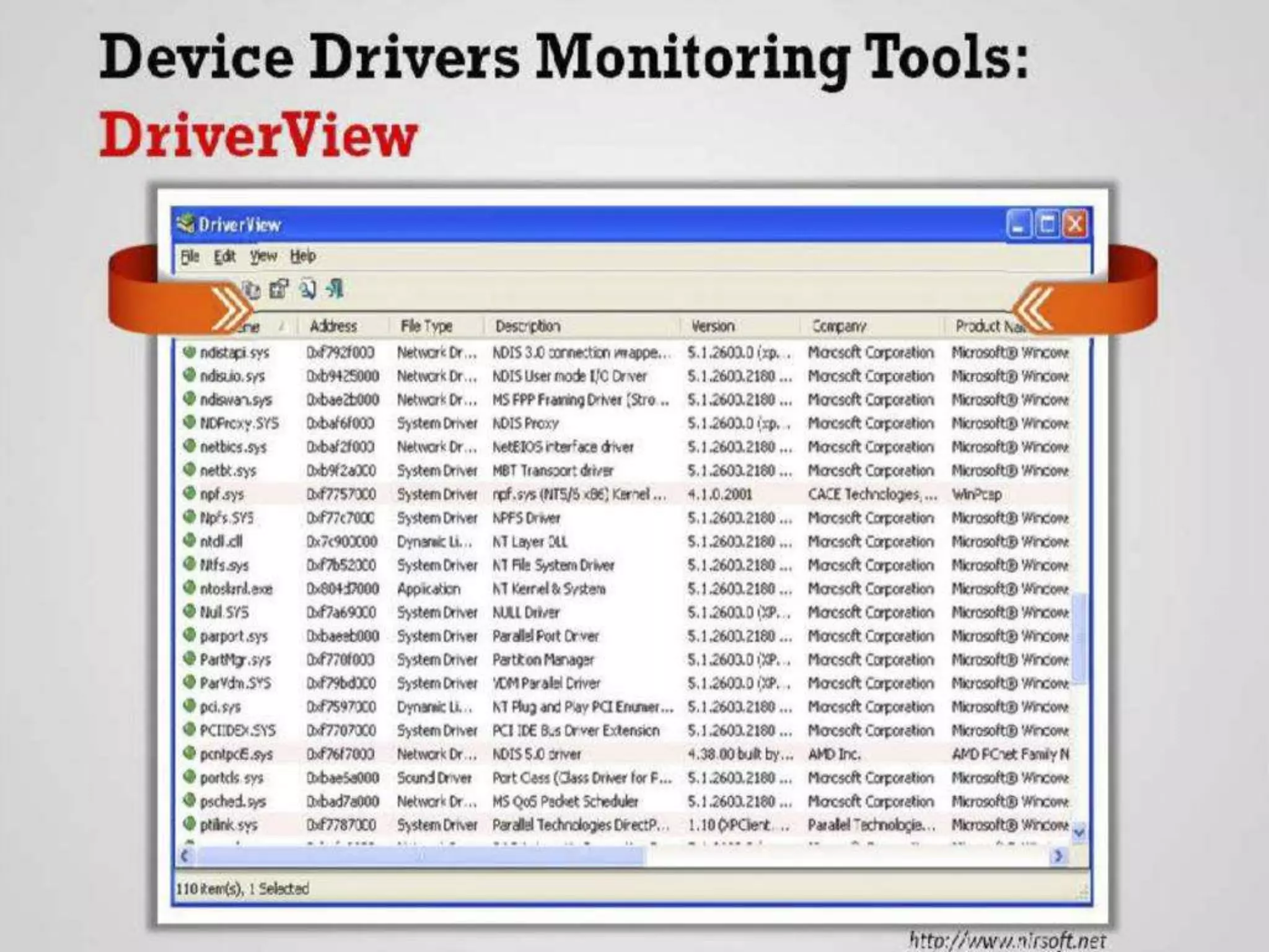 CyberLab CCEH  Session - 6 Trojans and Backdoors