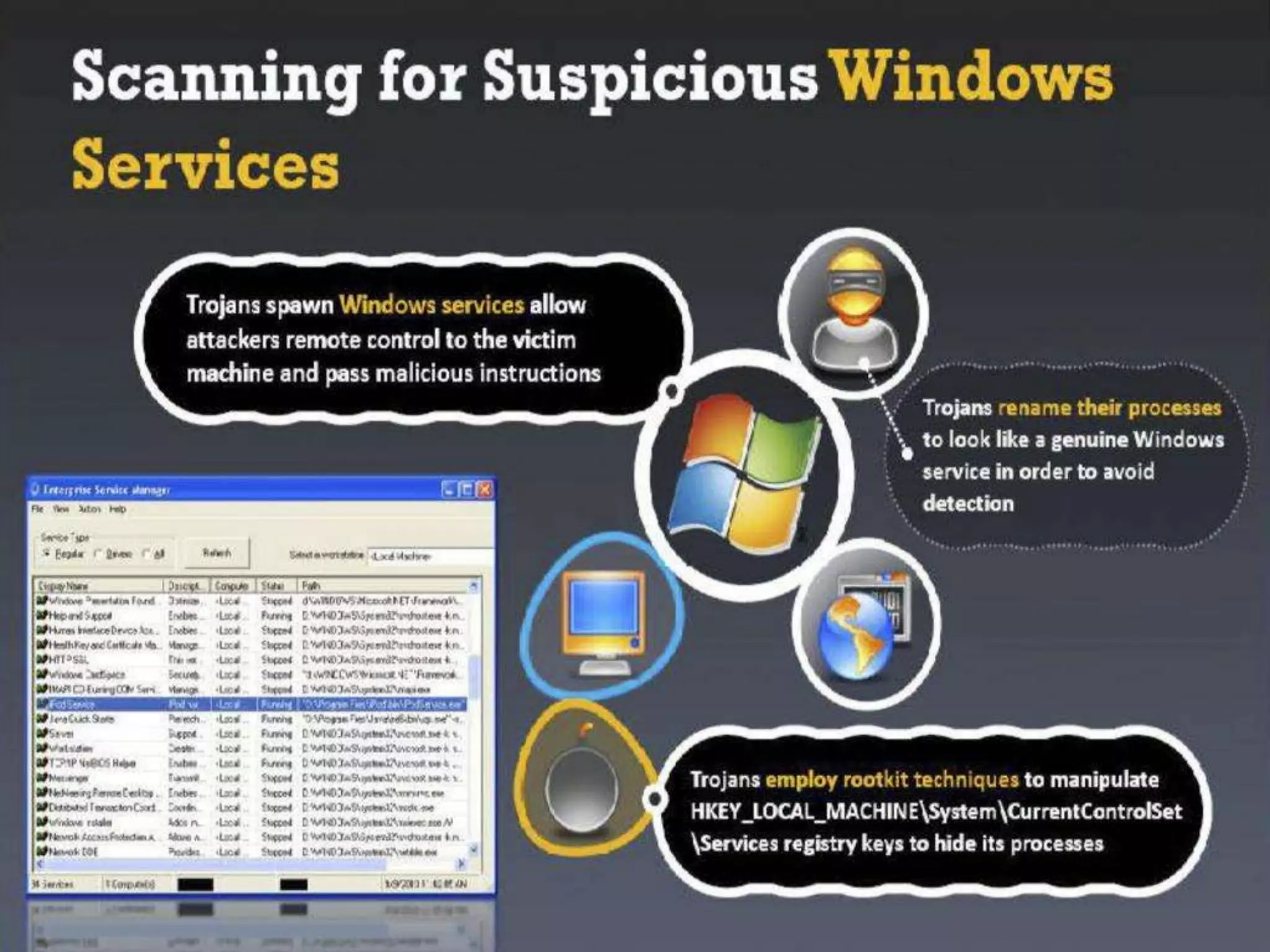 CyberLab CCEH  Session - 6 Trojans and Backdoors