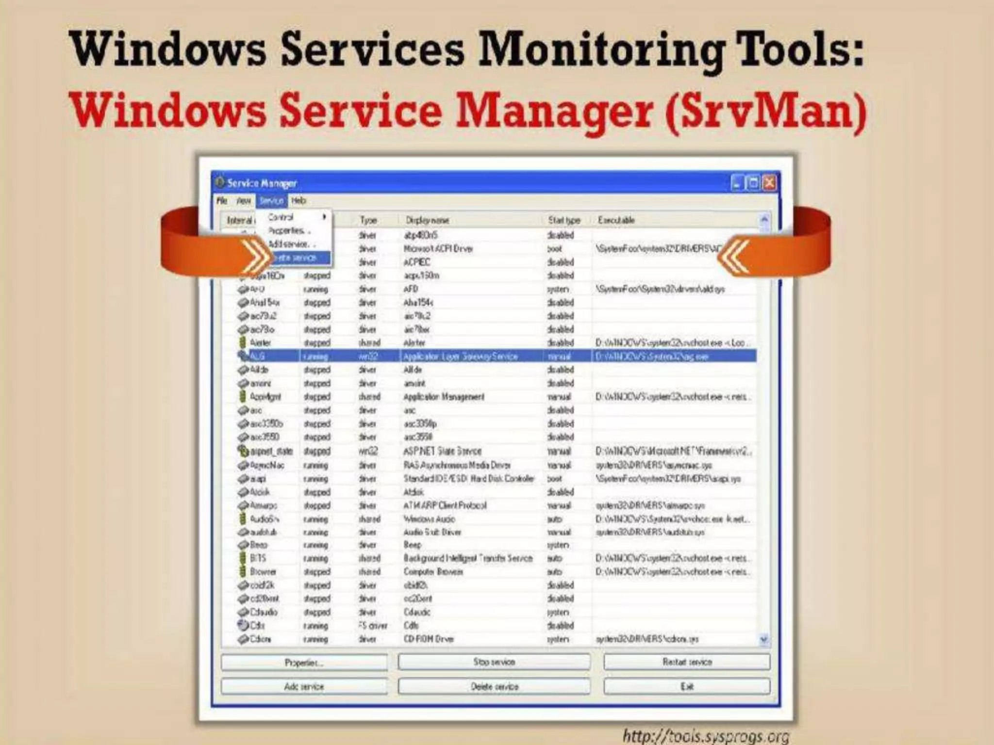 CyberLab CCEH  Session - 6 Trojans and Backdoors