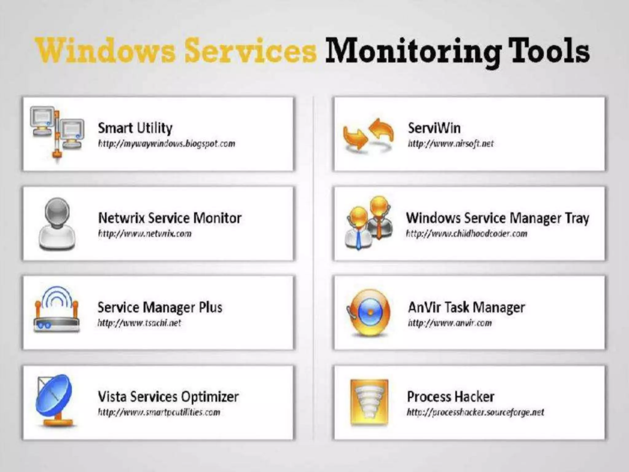CyberLab CCEH  Session - 6 Trojans and Backdoors