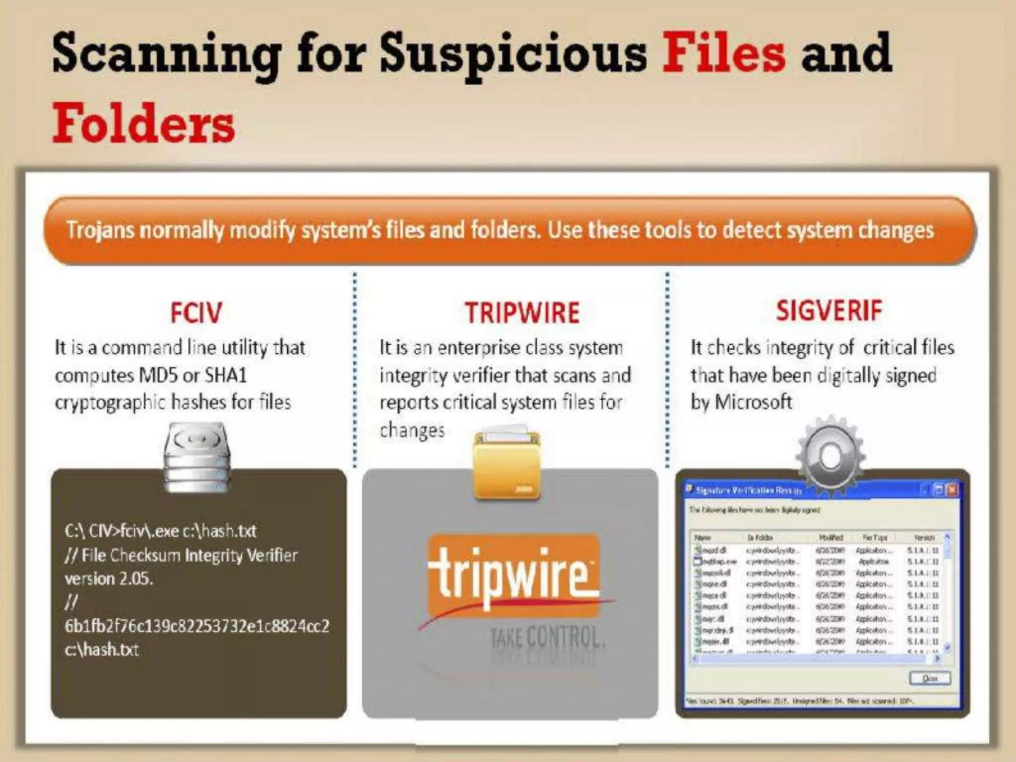 CyberLab CCEH  Session - 6 Trojans and Backdoors
